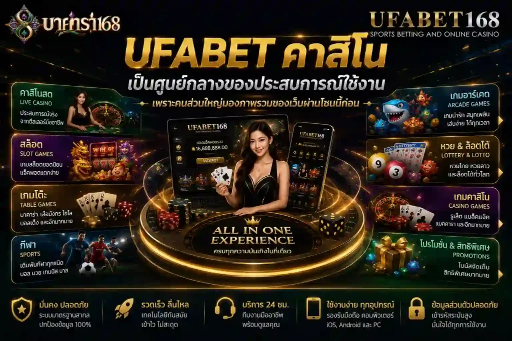 UFABET คาสิโน เป็นศูนย์กลางประสบการณ์ใช้งาน
