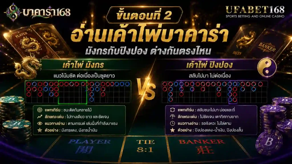 ขั้นตอนที่ 2 อ่านเค้าไพ่บาคาร่า มังกรกับปิงปองต่างกันตรงไหน