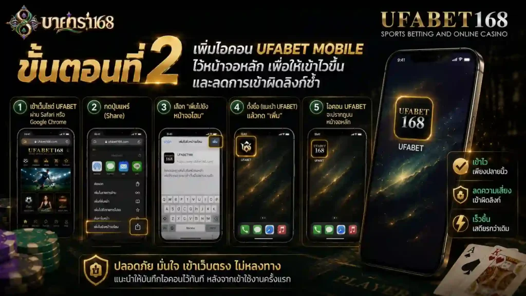 ขั้นตอนที่2 เพิ่มไอคอน ufabet mobile ไว้หน้าจอหลัก