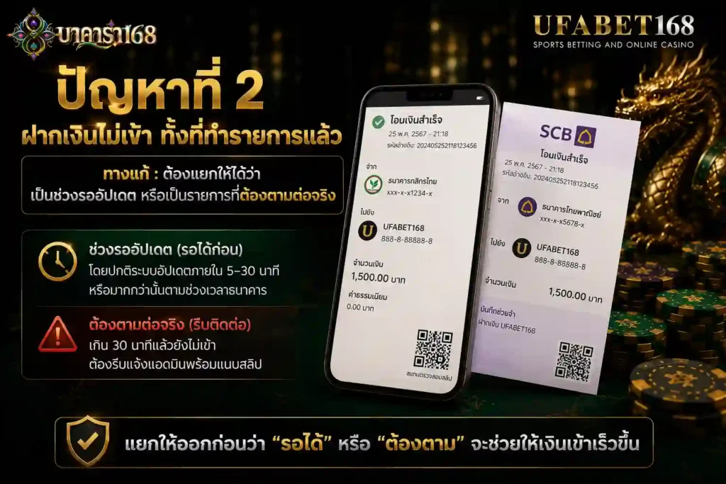 ปัญหาที่สอง UFABET ฝากเงินไม่เข้าทั้งที่ทำรายการแล้ว