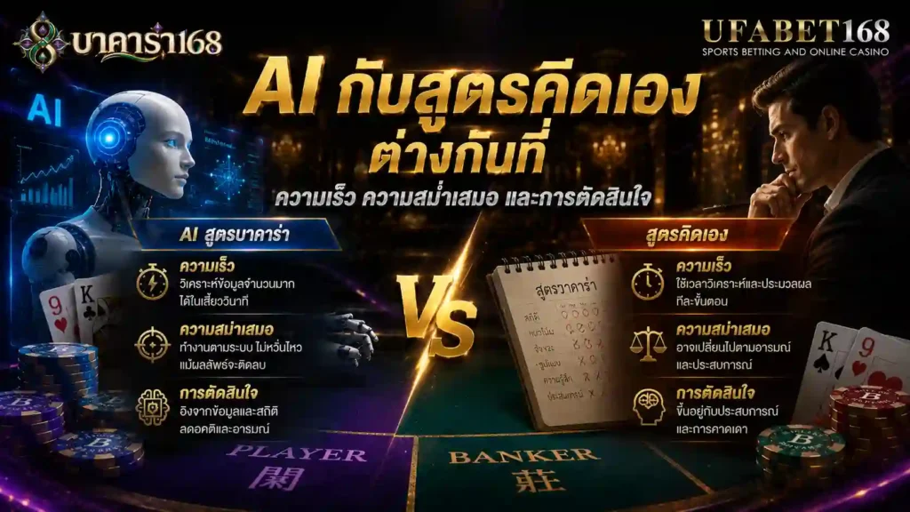 สูตรบาคาร่าฟรี AI กับสูตรคิดเอง ต่างกันที่ความเร็ว สม่ำเสมอ การตัดสินใจ