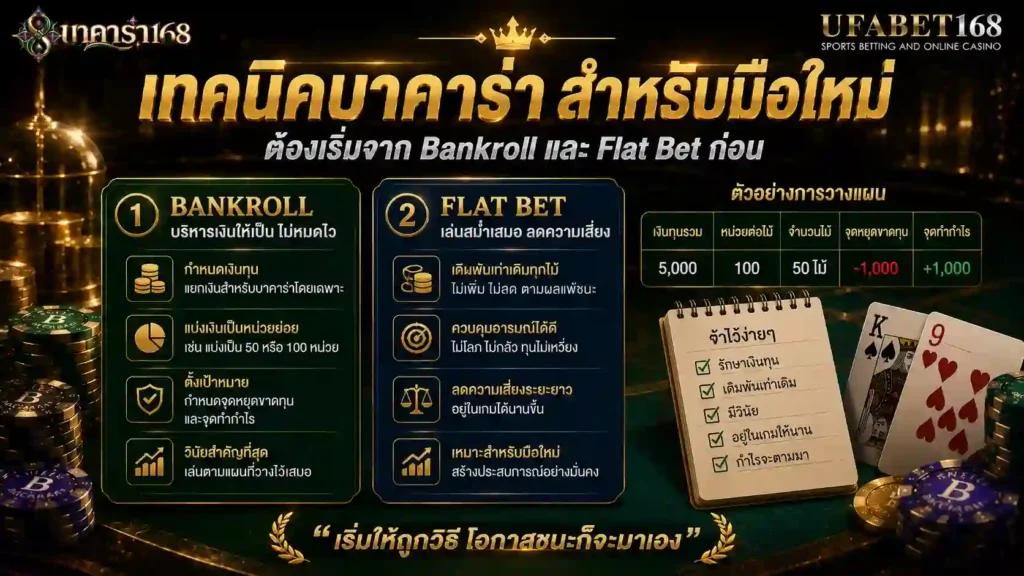เทคนิคบาคาร่า มือใหม่ ต้องเริ่มจาก Bankroll บาคาร่า และ Flat Bet